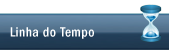 Linha do Tempo Linha do Tempo